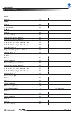 Preview for 127 page of Newland NLS-EM1300 Integration Manual