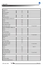 Preview for 128 page of Newland NLS-EM1300 Integration Manual