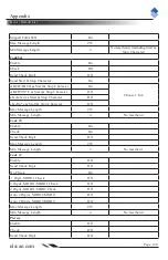 Preview for 129 page of Newland NLS-EM1300 Integration Manual