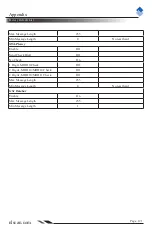 Preview for 130 page of Newland NLS-EM1300 Integration Manual