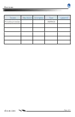 Preview for 136 page of Newland NLS-EM1300 Integration Manual