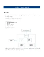 Preview for 8 page of Newland NLS-EM20-85 Installation Manual