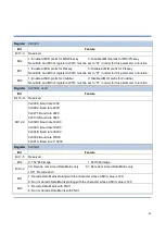 Предварительный просмотр 34 страницы Newland NLS-EM2000 User Manual