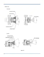 Предварительный просмотр 21 страницы Newland NLS-EM2037 V4 Integration Manual