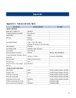 Предварительный просмотр 114 страницы Newland NLS-EM2045 Series User Manual