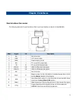 Предварительный просмотр 20 страницы Newland NLS-EM2096 Integration Manual