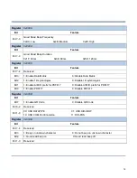 Предварительный просмотр 26 страницы Newland NLS-EM3095 User Manual