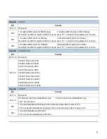 Предварительный просмотр 34 страницы Newland NLS-EM3095 User Manual