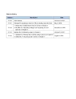 Preview for 3 page of Newland NLS-EM3296 Integration Manual