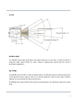 Preview for 12 page of Newland NLS-EM3396 Integration Manual