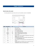 Preview for 18 page of Newland NLS-EM3396 Integration Manual