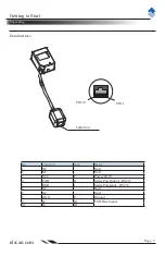 Предварительный просмотр 13 страницы Newland NLS-FM100-M-00 Integration Manual