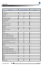 Предварительный просмотр 117 страницы Newland NLS-FM100-M-00 Integration Manual