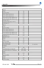 Предварительный просмотр 118 страницы Newland NLS-FM100-M-00 Integration Manual