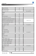 Предварительный просмотр 120 страницы Newland NLS-FM100-M-00 Integration Manual