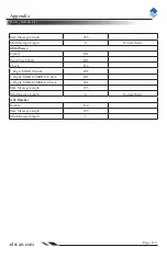 Предварительный просмотр 121 страницы Newland NLS-FM100-M-00 Integration Manual