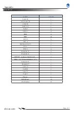 Предварительный просмотр 123 страницы Newland NLS-FM100-M-00 Integration Manual