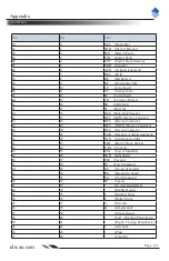 Предварительный просмотр 127 страницы Newland NLS-FM100-M-00 Integration Manual