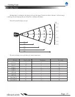 Предварительный просмотр 23 страницы Newland NLS-FM200 User Manual