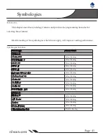 Предварительный просмотр 47 страницы Newland NLS-FM200 User Manual