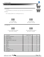 Предварительный просмотр 100 страницы Newland NLS-FM200 User Manual