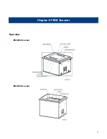 Предварительный просмотр 14 страницы Newland NLS-FM30 Series User Manual