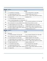 Предварительный просмотр 40 страницы Newland NLS-FM30 Series User Manual