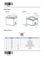 Предварительный просмотр 16 страницы Newland NLS-FM3051-2X User Manual