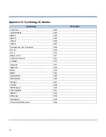 Предварительный просмотр 187 страницы Newland NLS-FM3051-2X User Manual