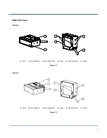 Предварительный просмотр 14 страницы Newland NLS-FM515 Series User Manual