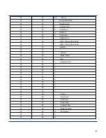 Предварительный просмотр 138 страницы Newland NLS-FR40 User Manual