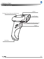 Предварительный просмотр 7 страницы Newland NLS-HR100 Quick Start Manual