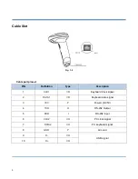 Предварительный просмотр 13 страницы Newland NLS-HR1050-7 Series User Manual