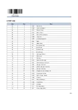 Предварительный просмотр 212 страницы Newland NLS-HR1580-BT User Manual