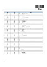 Предварительный просмотр 213 страницы Newland NLS-HR1580-BT User Manual