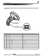 Предварительный просмотр 10 страницы Newland NLS-HR200 User Manual