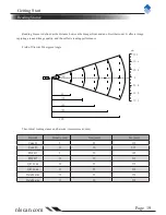 Предварительный просмотр 25 страницы Newland NLS-HR200 User Manual