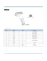 Предварительный просмотр 16 страницы Newland NLS-HR21 Manual