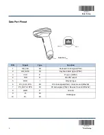 Предварительный просмотр 7 страницы Newland NLS-HR22 User Manual