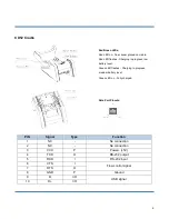 Предварительный просмотр 22 страницы Newland NLS-HR32 Series User Manual