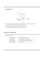 Предварительный просмотр 28 страницы Newland NLS-HR32 Series User Manual