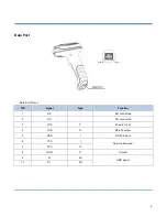 Предварительный просмотр 18 страницы Newland NLS-HR42 User Manual