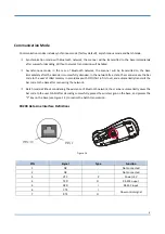 Предварительный просмотр 20 страницы Newland NLS-NVH200 User Manual