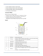 Preview for 12 page of Newland NLS-PT30 Series User Manual