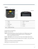 Preview for 12 page of Newland NLS-PT60 User Manual