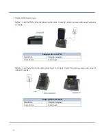 Preview for 17 page of Newland NLS-PT60 User Manual