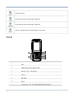 Preview for 15 page of Newland NLS-PT980-II Series User Manual