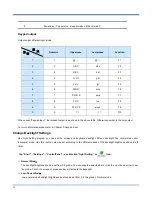 Preview for 16 page of Newland NLS-PT980-II Series User Manual