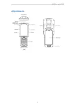 Предварительный просмотр 2 страницы Newland SPEEDATA SD35 User Manual