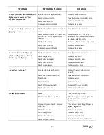 Preview for 28 page of NewLife Intensity 10 Service Manual